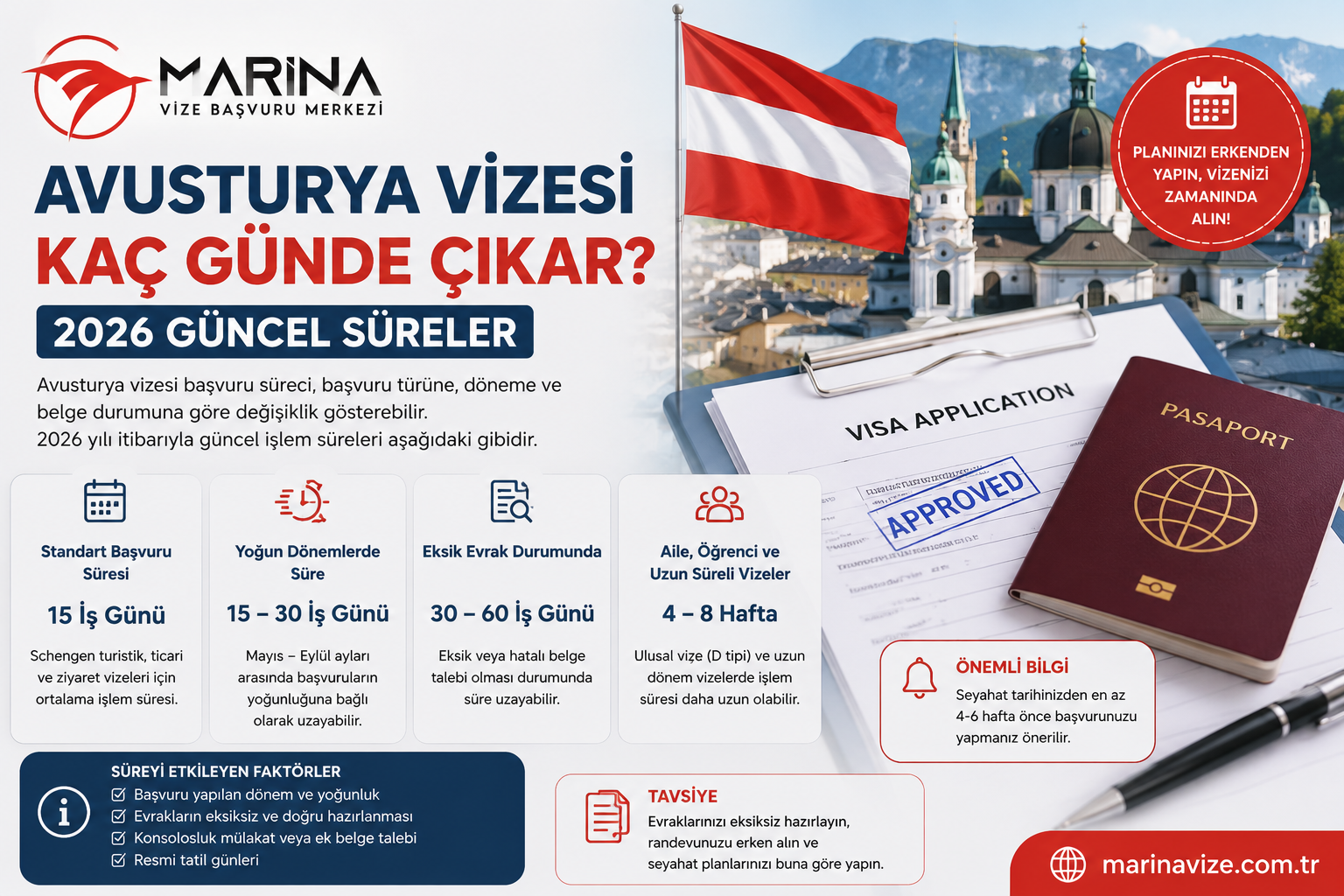 Avusturya vizesi başvuru süresi, standart işlem zamanı, yoğun dönemler ve eksik evrak durumunda uzayan süreleri anlatan Marina Vize Başvuru Merkezi kapak görseli.