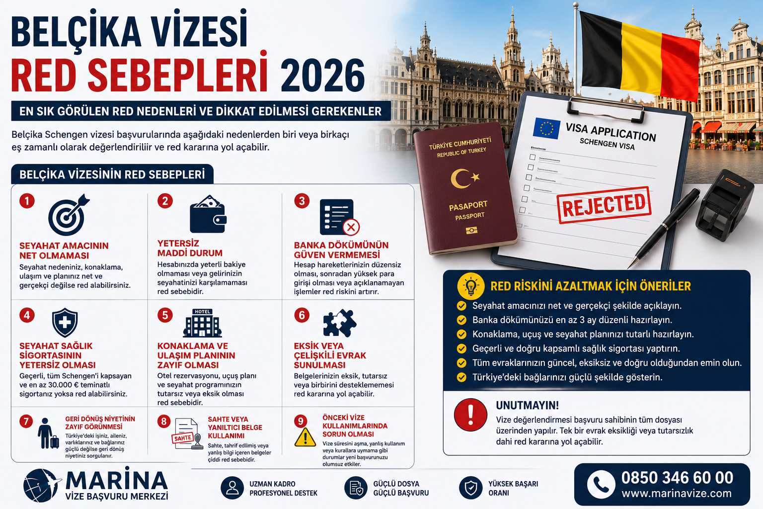 Belçika şehir manzarası, Belçika bayrağı, pasaport ve reddedilmiş Schengen vize başvuru formuyla hazırlanmış Belçika vizesi red sebepleri ana sayfa görseli