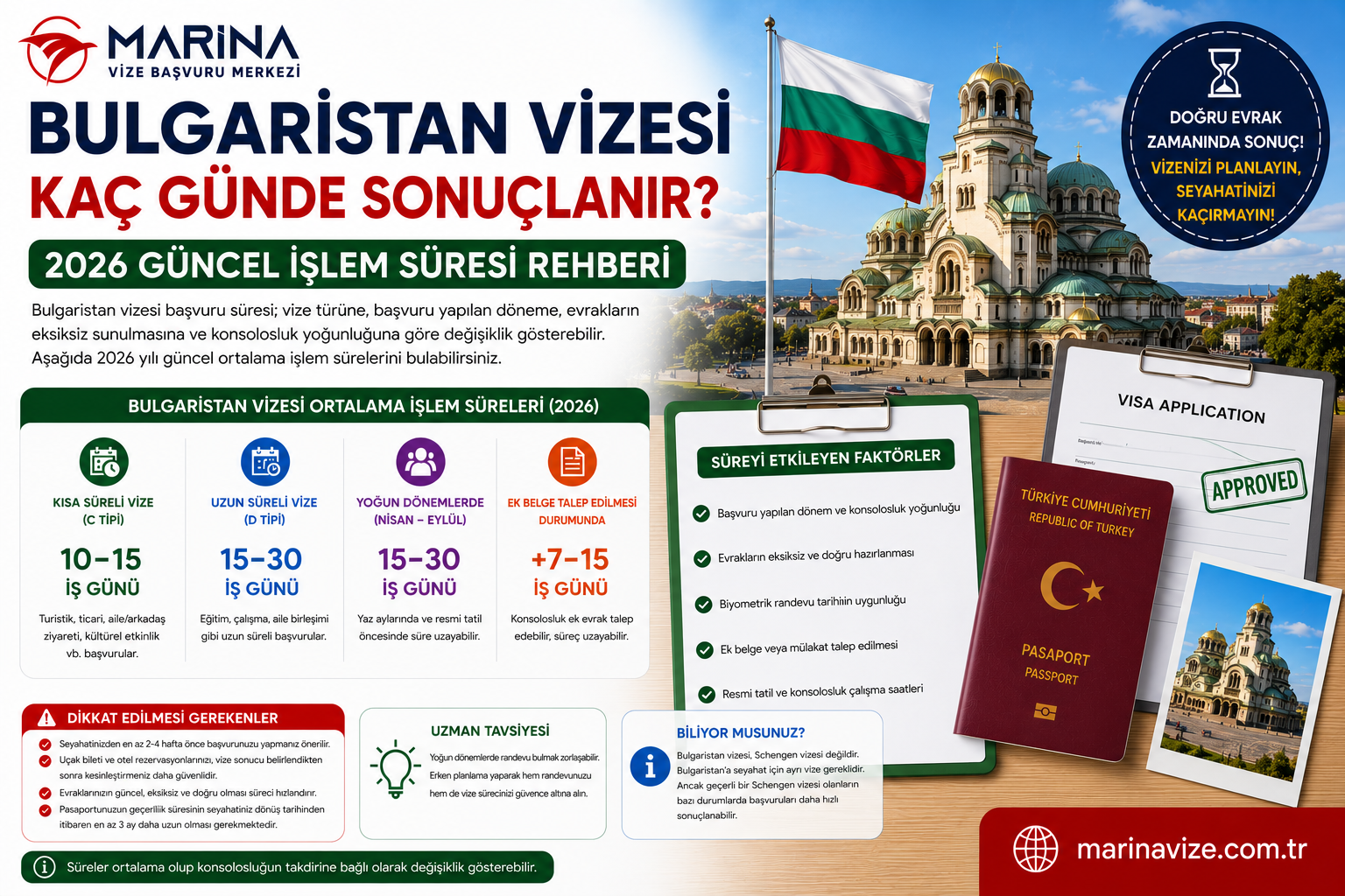 Bulgaristan vizesi başvuru süresi, kısa süreli vize, uzun süreli vize, yoğun dönemler, ek belge talepleri ve ortalama işlem sürelerini anlatan Marina Vize Başvuru Merkezi kapak görseli.