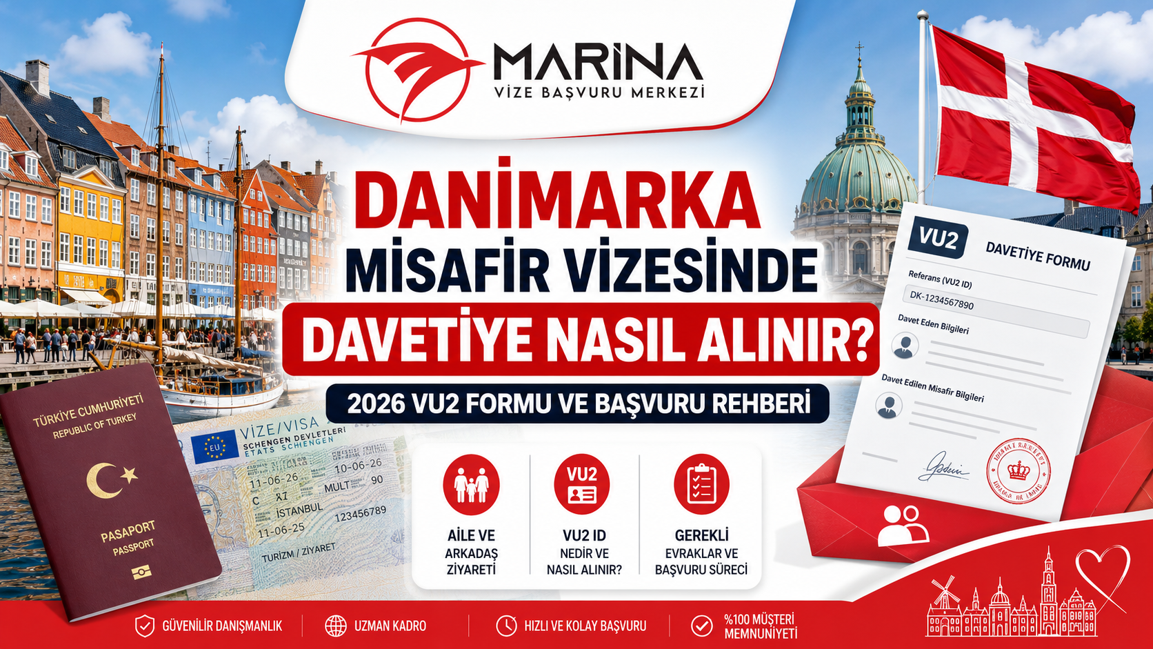 Danimarka misafir vizesinde VU2 formu ve davetiye sürecini anlatan, Kopenhag Nyhavn manzarası, Danimarka bayrağı, pasaport, Schengen vize etiketi ve VU2 davetiye formu içeren ana sayfa görseli