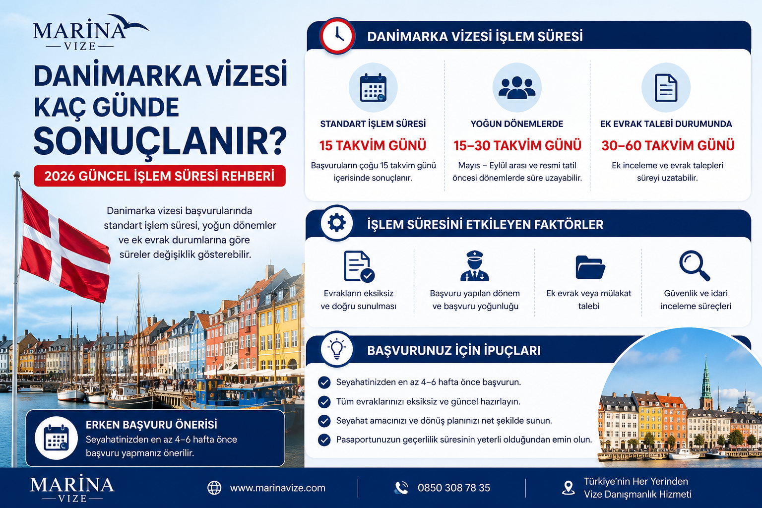 Danimarka vizesi başvurularında 2026 güncel işlem süresi, standart sonuçlanma süresi, yoğun dönemler ve ek evrak talebi durumlarını anlatan bilgilendirici Marina Vize görseli