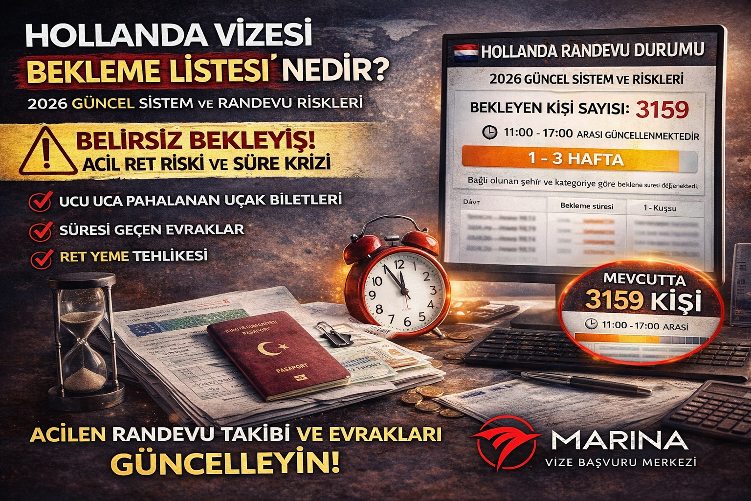 Hollanda Vizesi Bekleme Listesi Nedir? 2026 Güncel Sistem ve Riskler