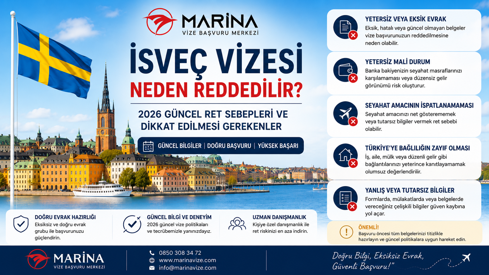 İsveç vizesi başvurularında yetersiz veya eksik evrak, yetersiz mali durum, seyahat amacının ispatlanamaması, Türkiye’ye bağlılığın zayıf görünmesi ve tutarsız bilgiler nedeniyle oluşabilecek ret risklerini anlatan Marina Vize Başvuru Merkezi kapak g