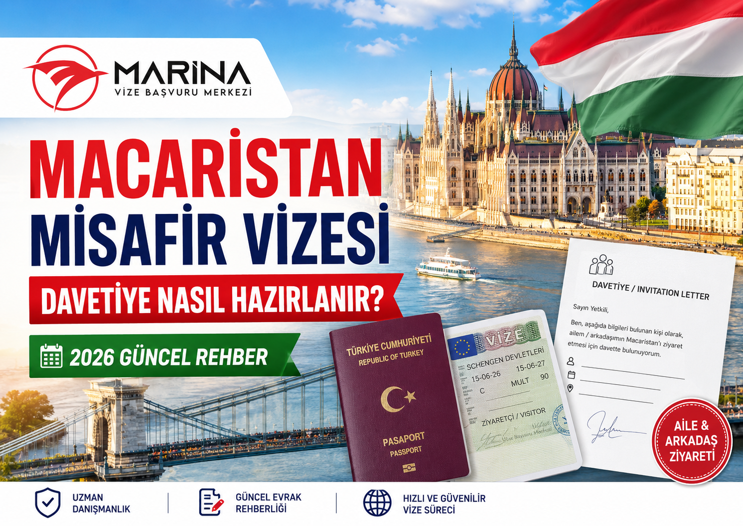 Macaristan misafir vizesi için davetiye mektubu, pasaport, Schengen vize etiketi, gerekli belgeler listesi ve Budapeşte manzarası ile hazırlanmış iç sayfa görseli