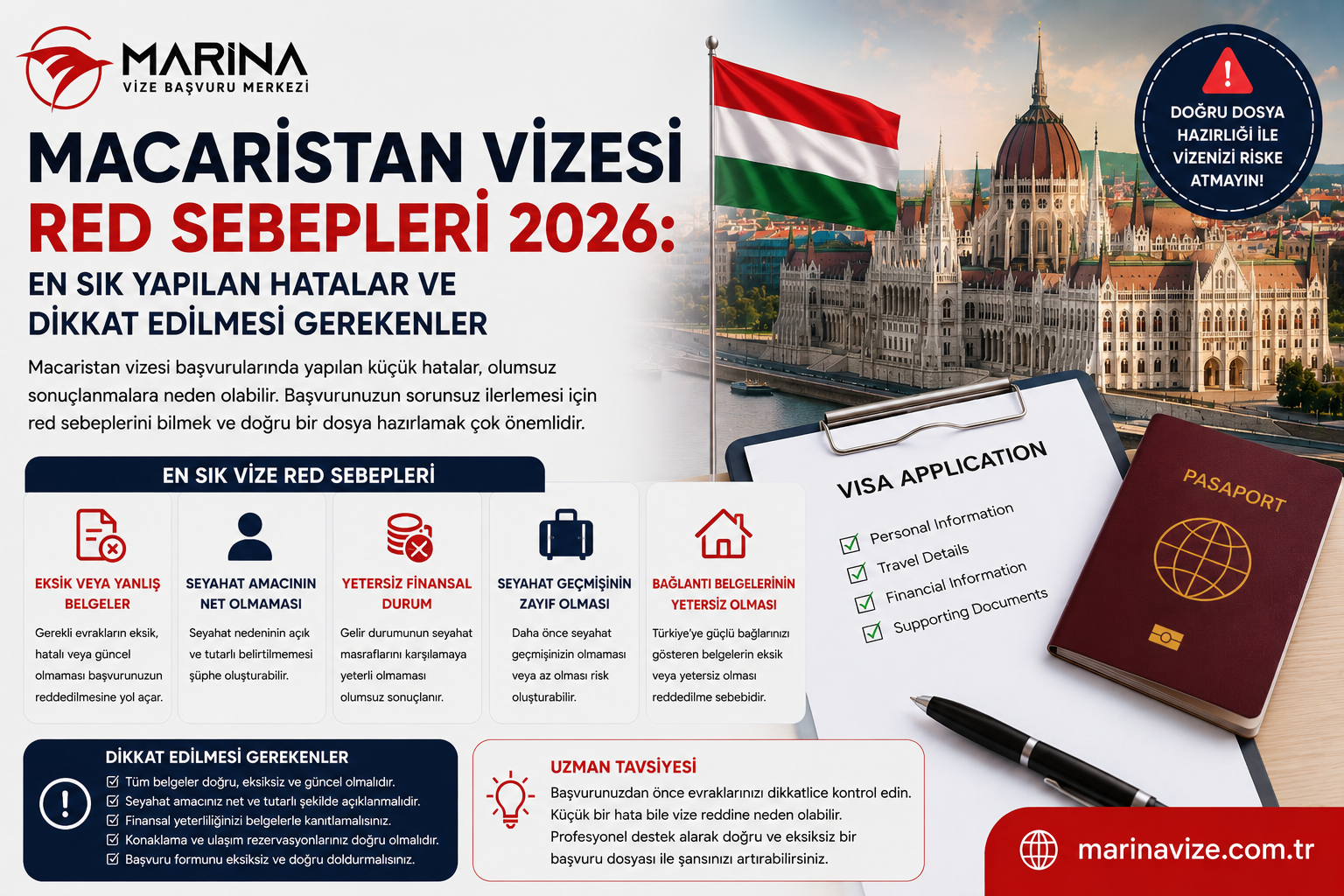 Macaristan vizesi başvurularında red sebepleri, eksik evrak, seyahat amacının net olmaması, yetersiz finansal durum ve bağlayıcı belgelerin eksikliğini anlatan Marina Vize Başvuru Merkezi kapak görseli.