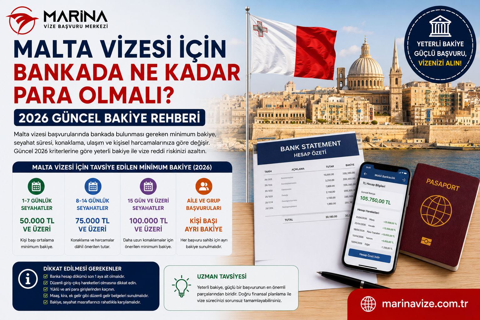 Malta vizesi başvurusu için gerekli banka bakiyesi, seyahat süresi, konaklama, ulaşım ve kişisel harcamalara göre önerilen minimum tutarları anlatan Marina Vize Başvuru Merkezi kapak görseli.