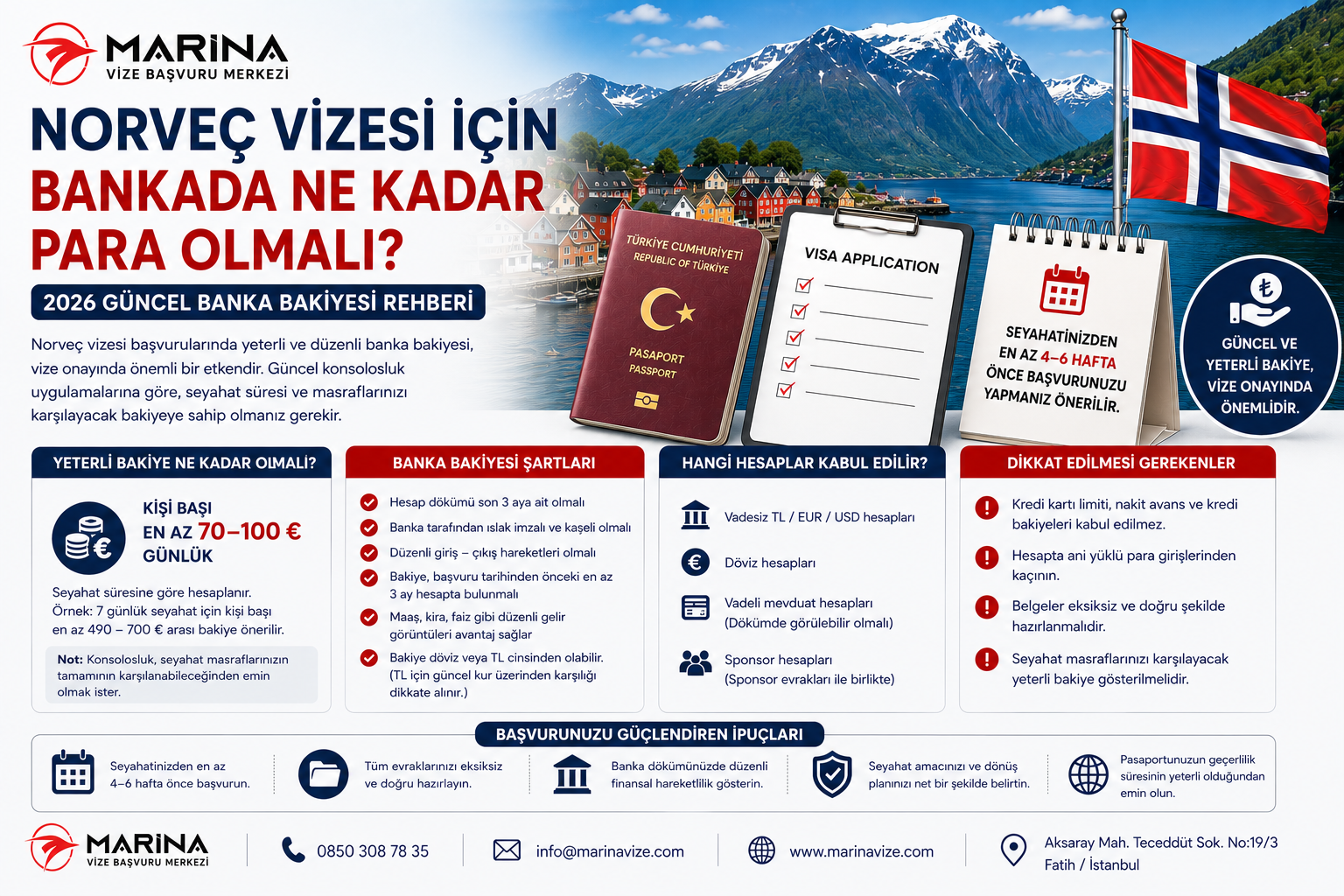 Norveç vizesi başvurusu için bankada bulunması gereken 2026 güncel bakiye, kişi başı günlük tutar, banka dökümü ve mali yeterlilik şartlarını anlatan Marina Vize görseli