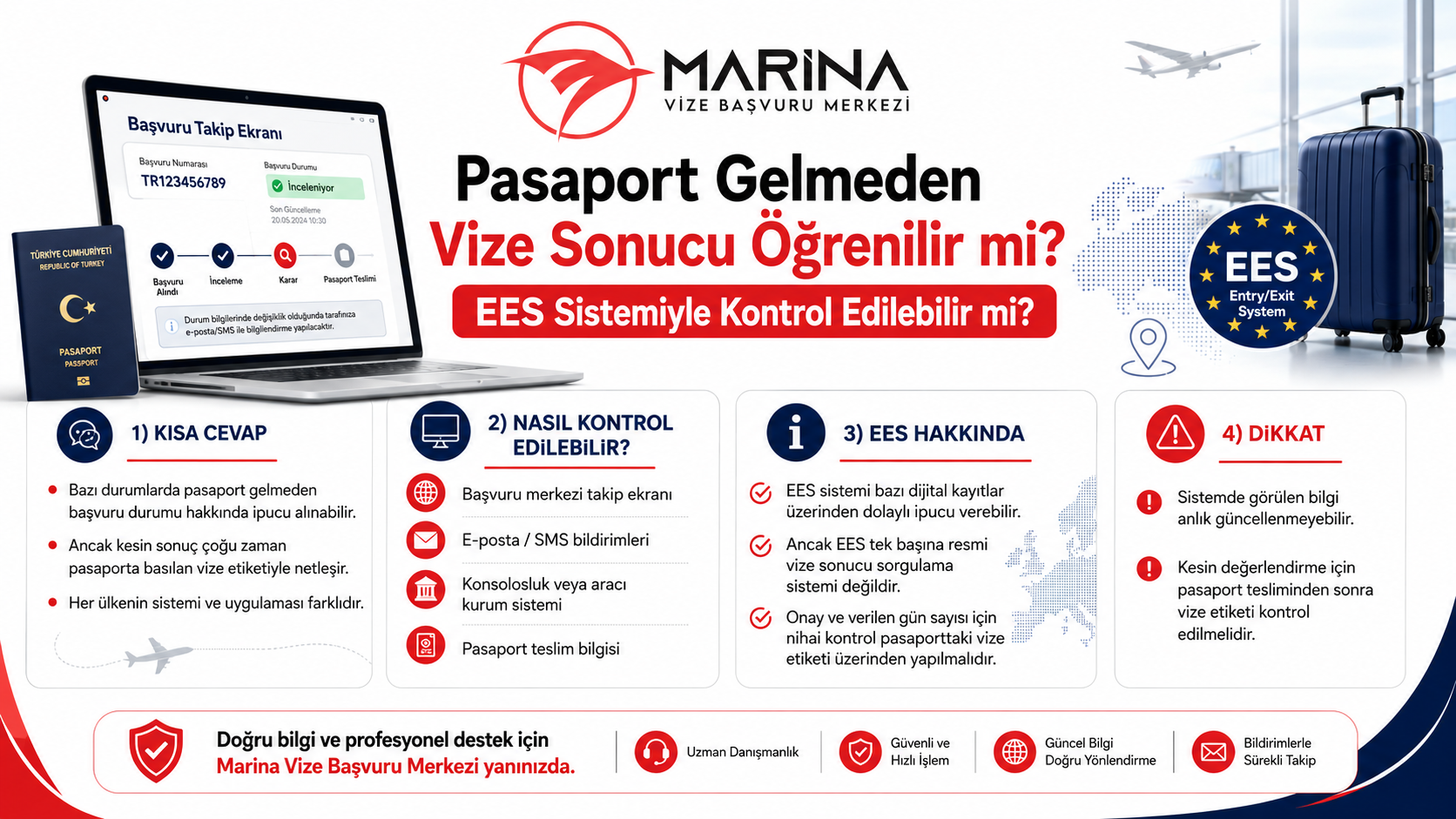 Pasaport gelmeden vize sonucu öğrenilir mi, EES sistemiyle kontrol edilebilir mi ve vize onay bilgisinin nasıl takip edilebileceğini anlatan Marina Vize rehber görseli