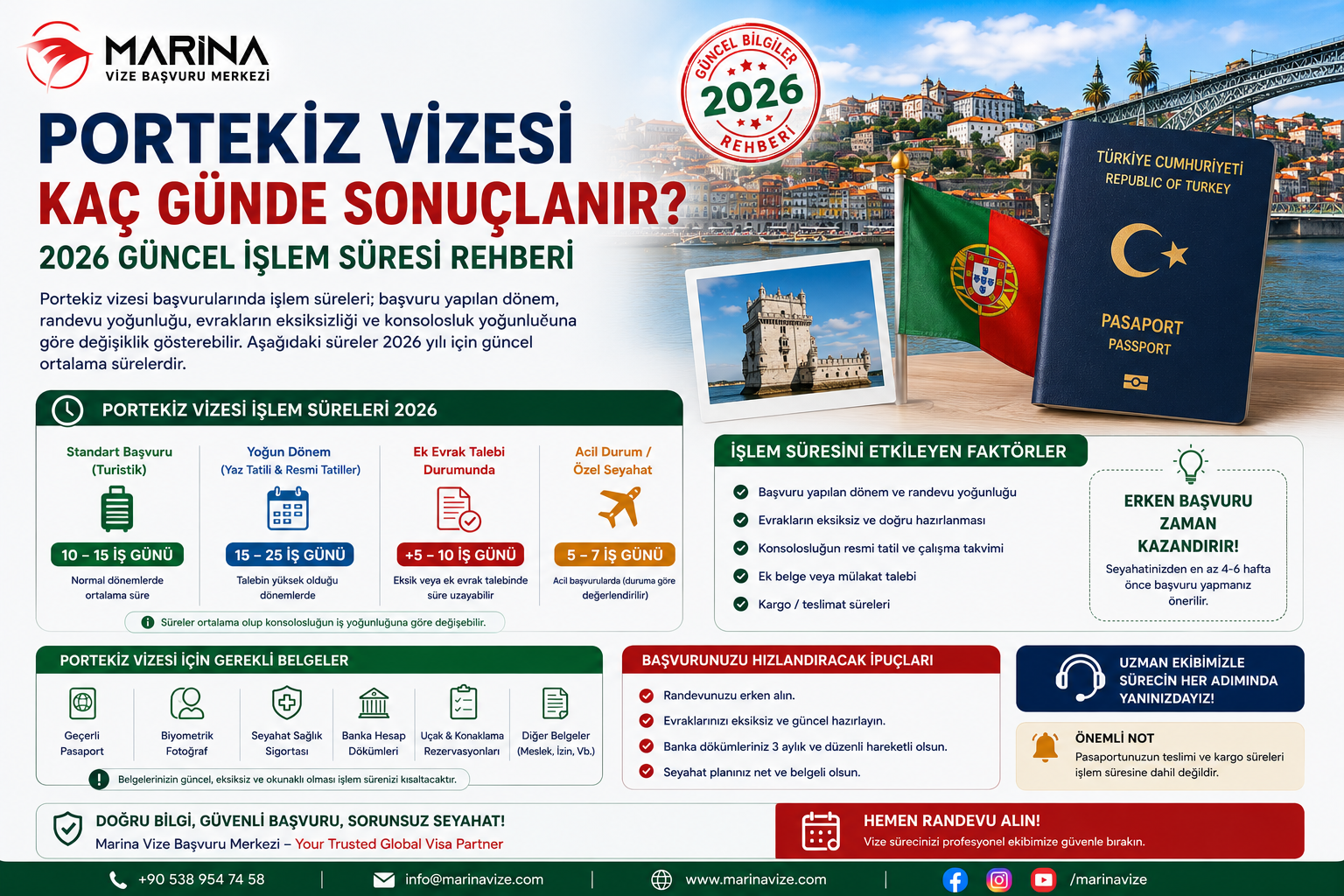 Portekiz vizesi başvurularında 2026 güncel işlem süresi, standart başvuru süresi, yoğun dönemler ve ek evrak talebi durumlarını anlatan Marina Vize rehber görseli