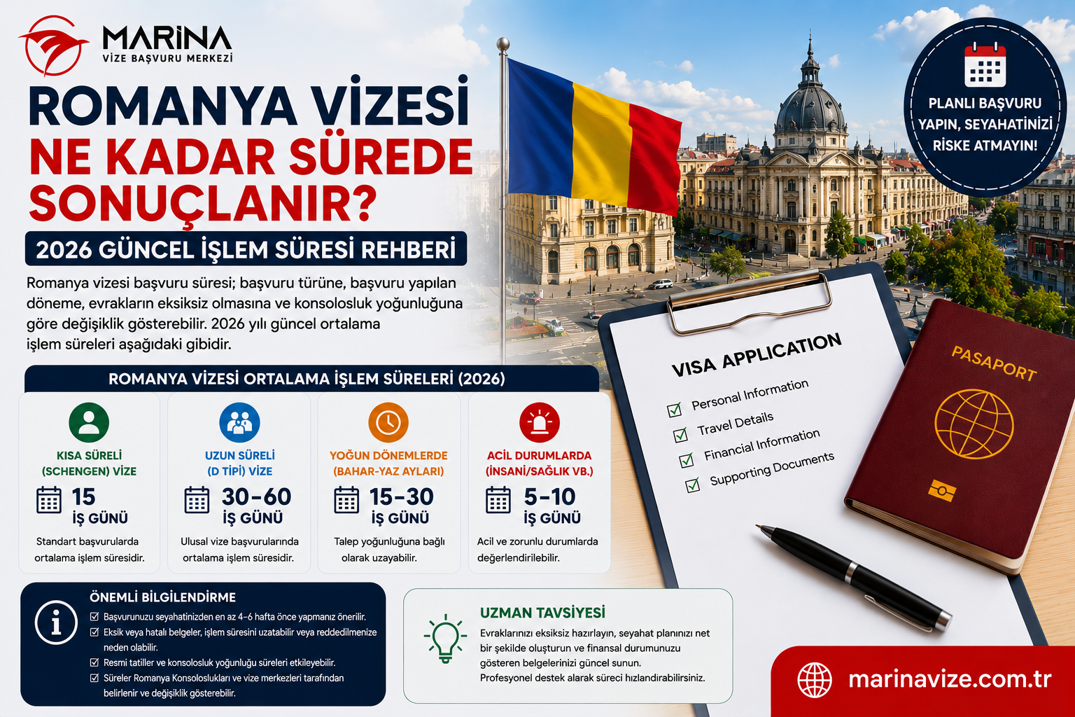 Romanya vizesi başvuru süresi, kısa süreli Schengen vizesi, uzun süreli vize, yoğun dönemler ve ortalama işlem sürelerini anlatan Marina Vize Başvuru Merkezi kapak görseli.