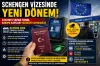Schengen’de Yeni Dönem Başladı! O Hata Sonraki Vizeyi Yakabilir