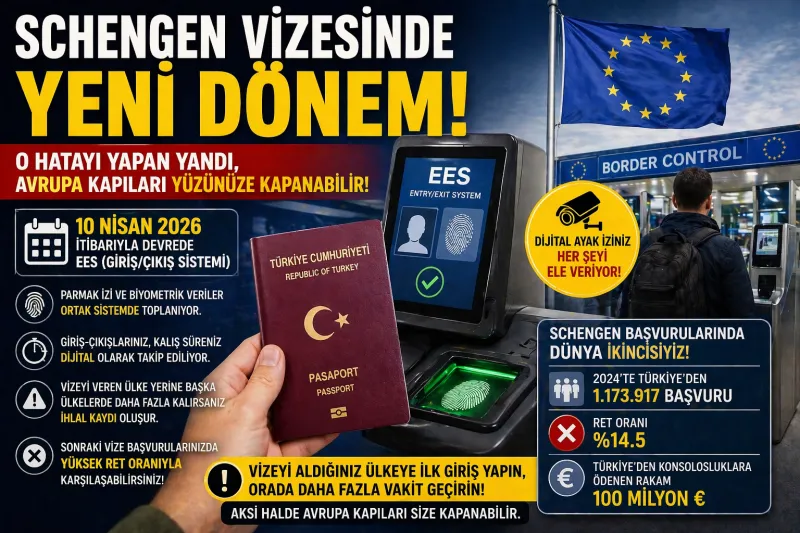 Schengen’de Yeni Dönem Başladı! O Hata Sonraki Vizeyi Yakabilir