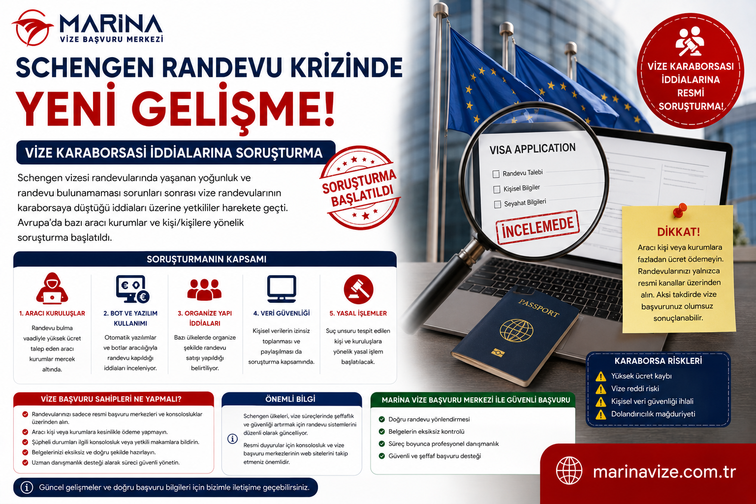 Schengen Randevu Krizinde Yeni Gelişme! Vize Karaborsası İddialarına Soruşturma