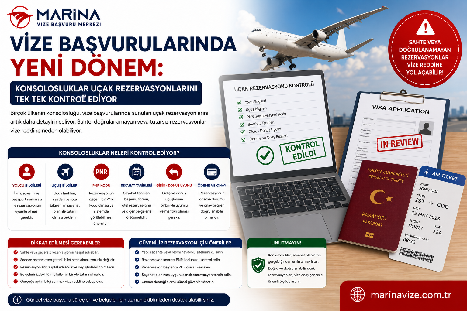 Vize başvurularında konsoloslukların uçak rezervasyonu, PNR kodu, seyahat tarihleri, gidiş dönüş uyumu ve ödeme onay bilgilerini kontrol ettiğini anlatan Marina Vize Başvuru Merkezi kapak görseli.