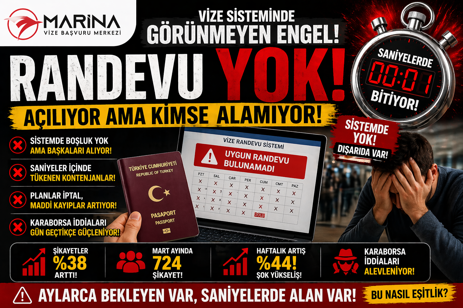 Vize randevu sisteminde saniyeler içinde dolan kontenjanlar ve erişim sorunu