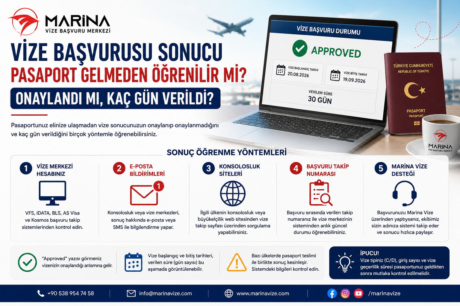 Vize başvurusu sonucu pasaport gelmeden öğrenilir mi, vize onaylandı mı ve kaç gün verildi sorularına cevap veren bilgilendirici Marina Vize görseli
